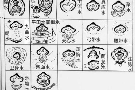 选墓地如何看风水