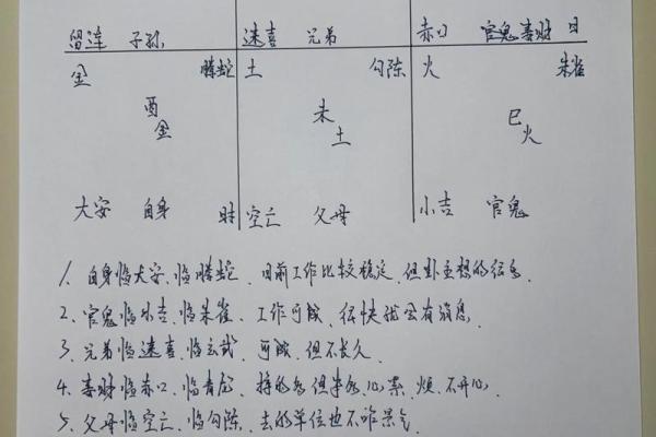 八字算命大全四柱 八字算命大全四柱