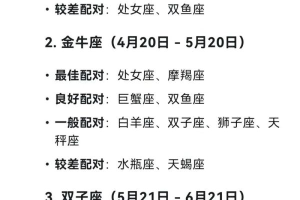 天顶星座狮子座怎么样配对