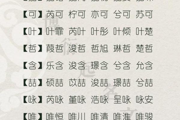 2024年正月二十三出生的孩子命运如何 五行八字命理取名