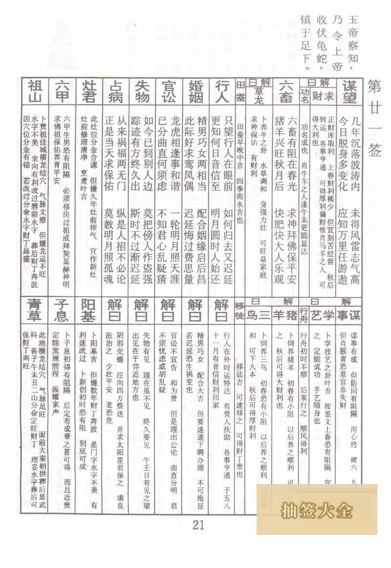 佛祖灵签 第21签:上帝收龟精 大吉签