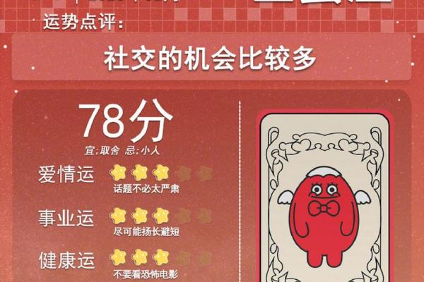 巨蟹男今日运势 巨蟹男今日运势评分