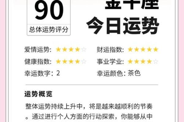 处女座今日运势查询星座运势详解与建议 处女座今日运势查询星座运势详解与建议