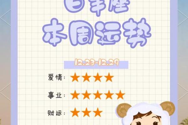 白羊男今年运势 2024年白羊男全年运势解析事业爱情双丰收 白羊男今年运势 2024年白羊男全年运势解析事业爱情双丰收