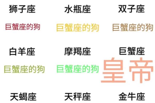 白羊座男和巨蟹女