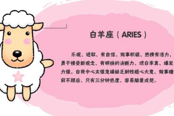 白羊座典型特点(白羊座十大特点)