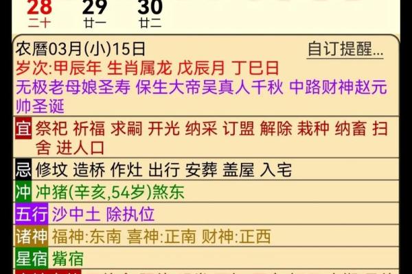 2025年4月22日生肖运势分析