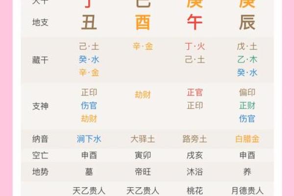 在线八字免费测八字_在线八字免费测八字命格查询