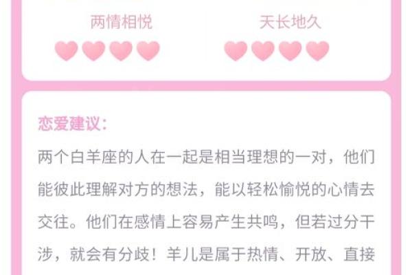 白羊座女和射手男 白羊座女和射手男