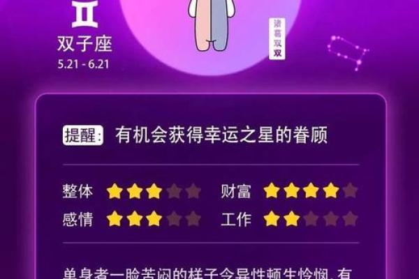 双子座女孩今日运势怎么样(双子座女今日运势超准2021) 双子座女孩今日运势怎么样(双子座女今日运势超准2021)