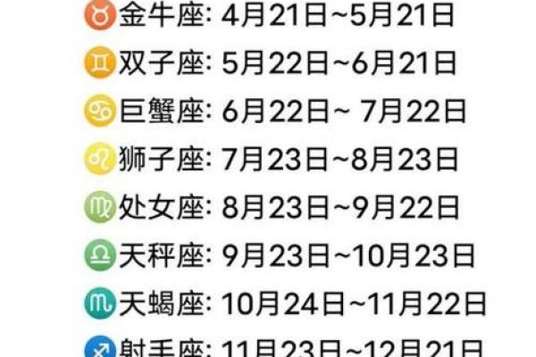 12月26日是什么星座 12月26日是什么星座