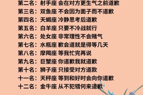 十二星座会败在哪个星座