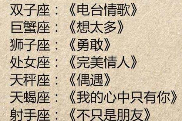 十二星座最适合读书的城市排名