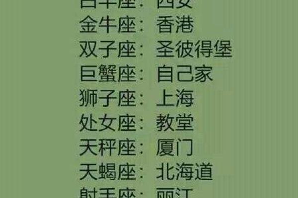 十二星座男会为哪个星座女拼命