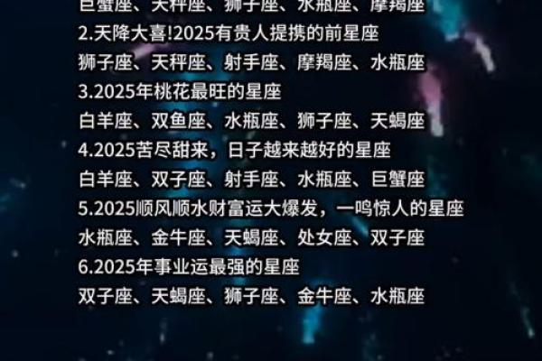 1996年星座运势