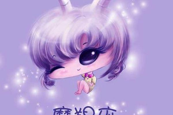 帝王星座头像女摩羯座运势