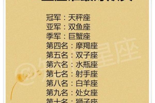 哪个星座原则性高