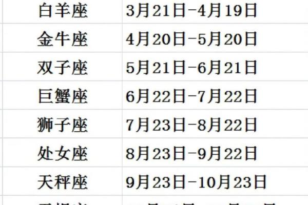 陶白白星座馆11月运势