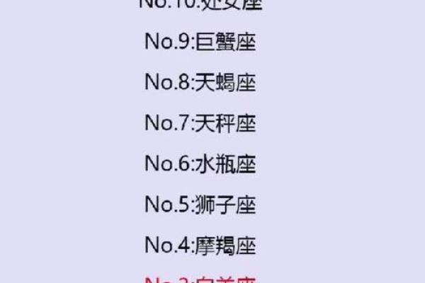 哪个星座男最吸引男朋友