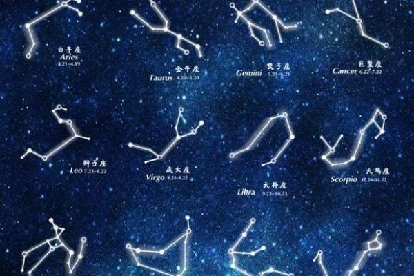 蛇夫座是什么星座