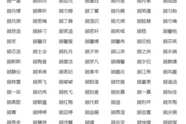 给早上7点出生的属鸡男孩起名适合的字姓名