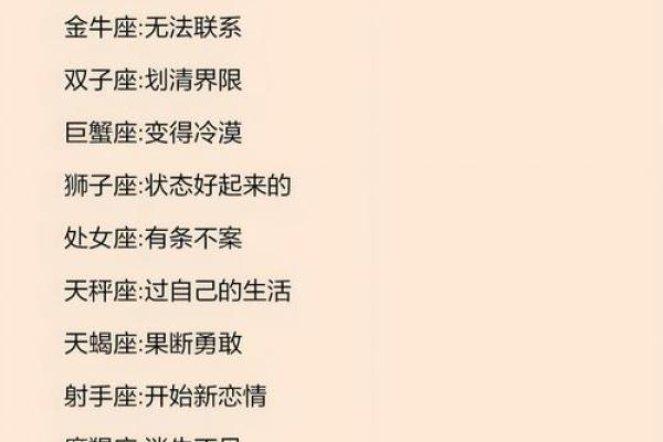 最有威望 十二星座谁是老大