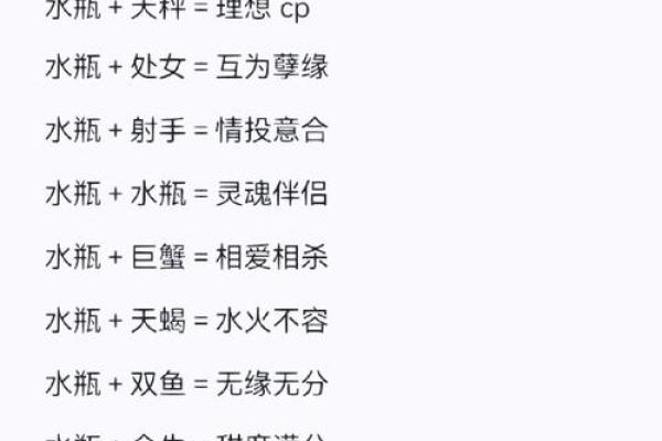 星座之间的关系准吗