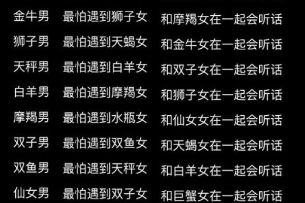 星座之间的关系准吗