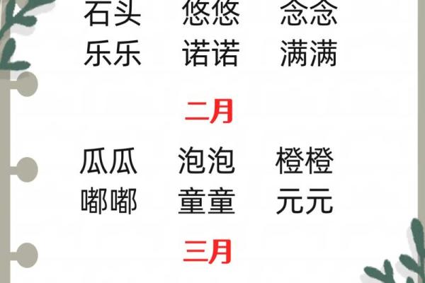 古代宝宝的乳名都是怎么起的-姓名学-华易网姓名