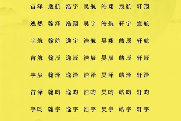 古代宝宝的乳名都是怎么起的-姓名学-华易网姓名