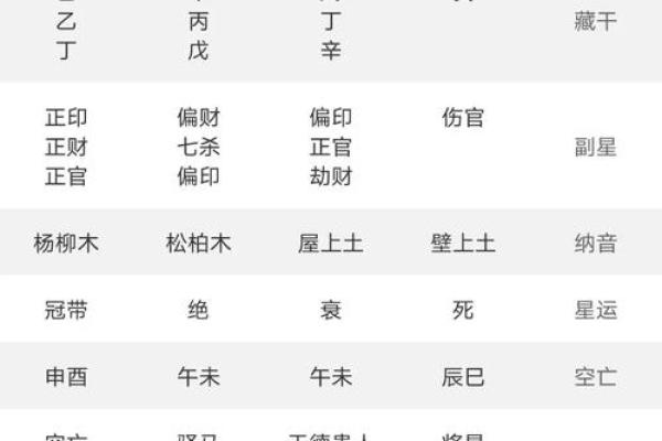 斗数紫薇阁