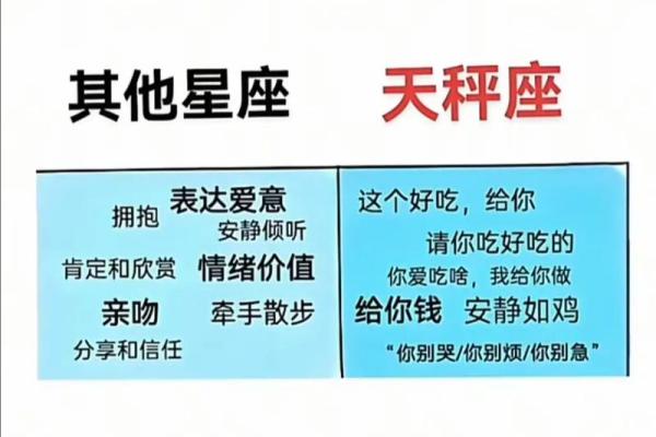 天秤座真的是深藏不露的星座吗