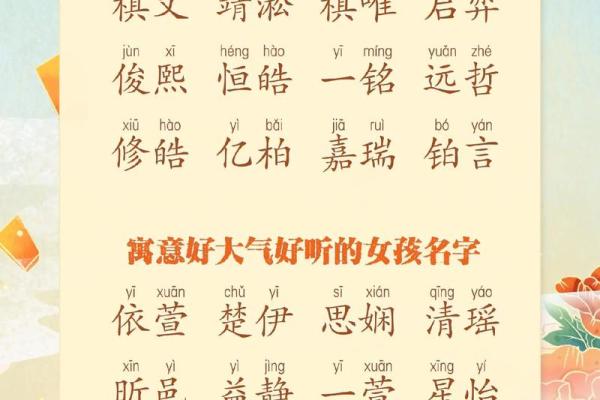 2021年7月27日出生女宝宝取什么名字好,取名吉祥字姓名 2021年7月27日出生女宝宝取什么名字好,取名吉祥字姓名