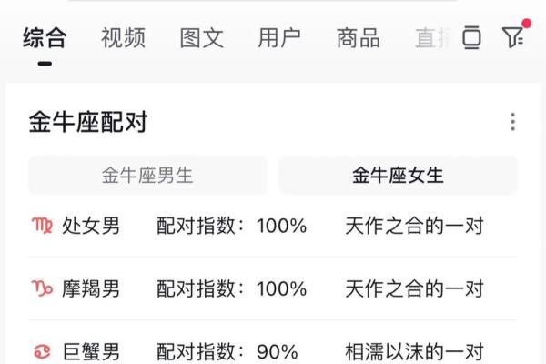 万万没想到，跟金牛女最不和的星座是他