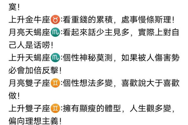 心理盘与星座星盘详解