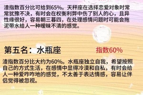 哪个星座最挑剔？星座排名大盘点！