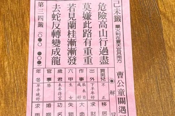 月老灵签第88签求姻缘 月老88签解签？