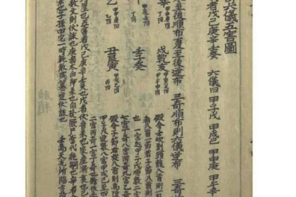 2015羊年下葬吉日怎么择日