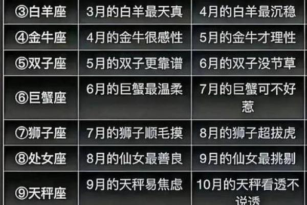 1月18日是什么星座