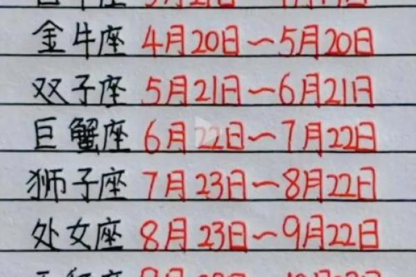 1月18日是什么星座