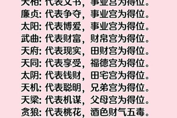 紫薇斗数看身高体型