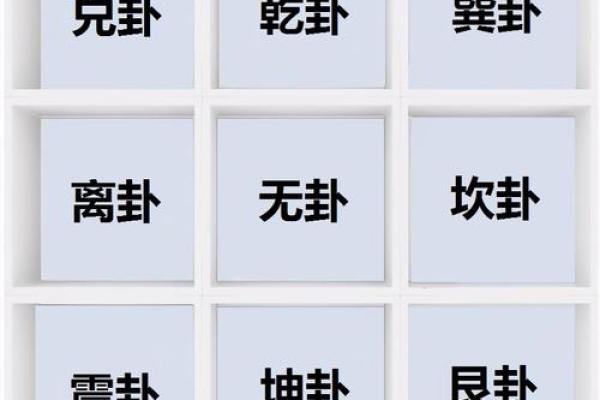 分享八字五行后天开运法