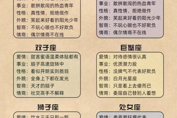 高冷外表下 藏着一颗高度共情能力心的星座