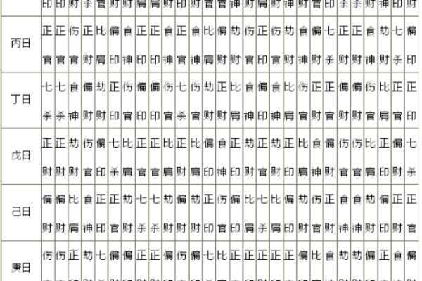 八字看喜用神最准确的网站 八字看喜用神最准确的网站