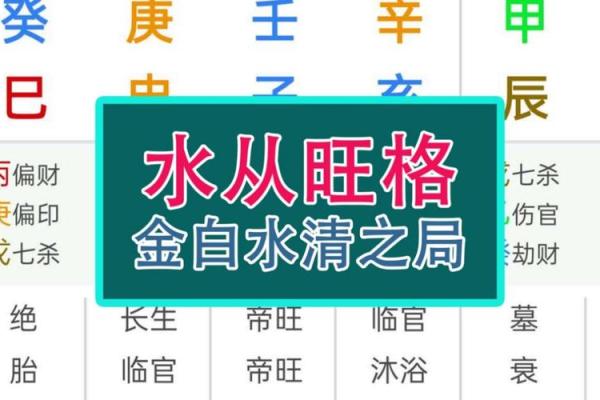 八字水多的人命好吗 水多命好吗 八字水多的人命好吗 水多命好吗