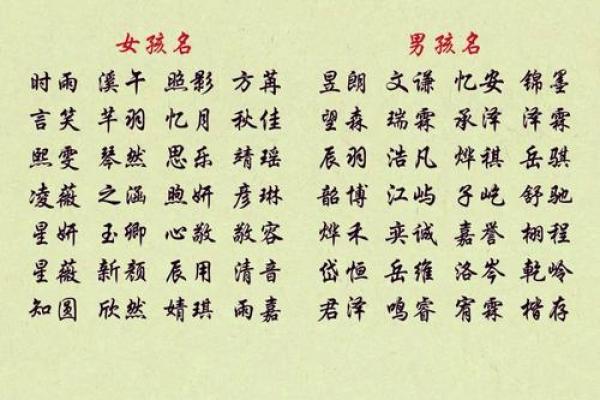 测名字生辰八字免费 免费测名字生辰八字 测名字生辰八字免费 免费测名字生辰八字