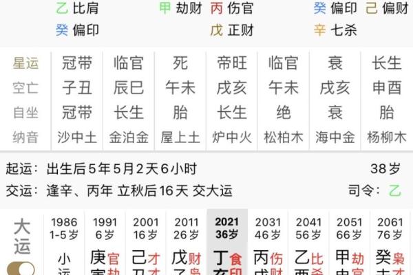 算八字测试几段婚姻,农历算八字 算八字测试几段婚姻,农历算八字