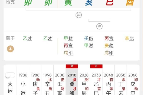 八字看考运 八字看考运