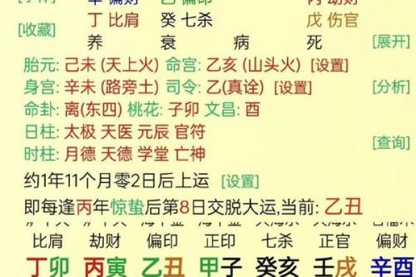 八字伤官详解 八字伤官详解