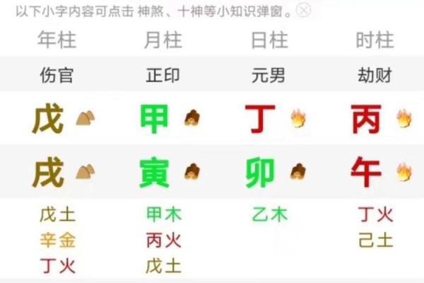 八字伤官详解 八字伤官详解